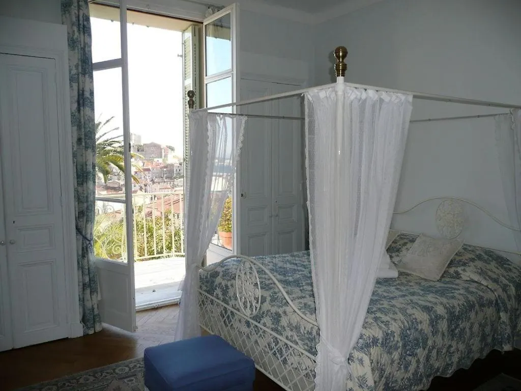 Le Clos D'Azur Cannes 0*,  Francie